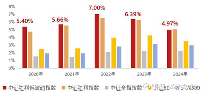 跨境ETF市场日渐火热 公募国际化转向精细化运营