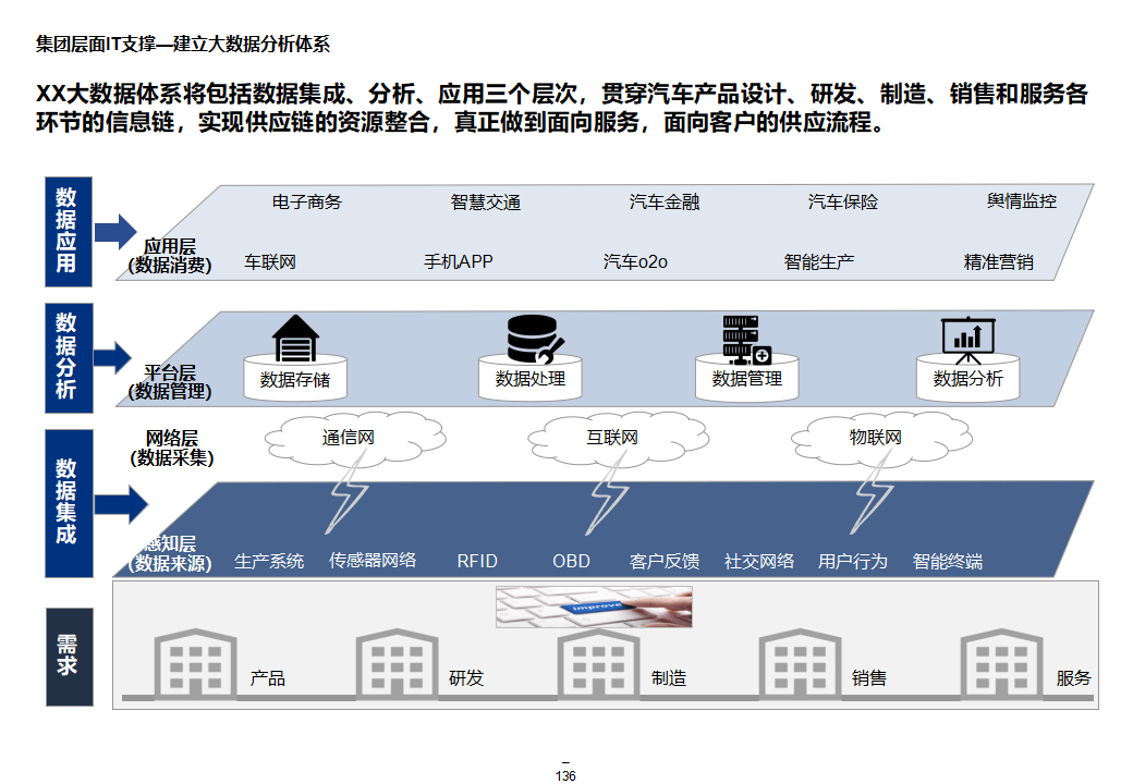 辰安科技:全面推进“AI+”战略 助力公共安全行业数智化变革