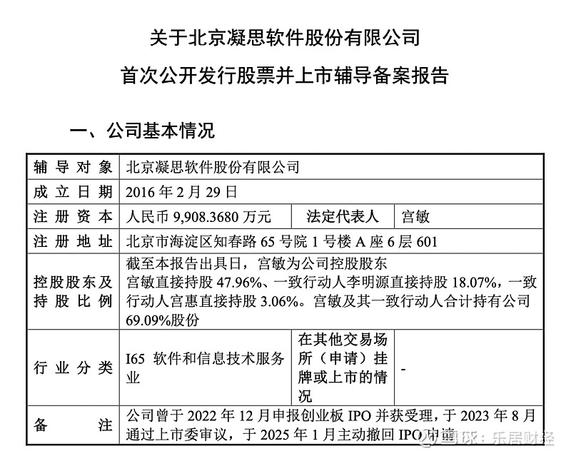 三瑞智能冲刺创业板IPO 技术领先驱动业绩高增长
