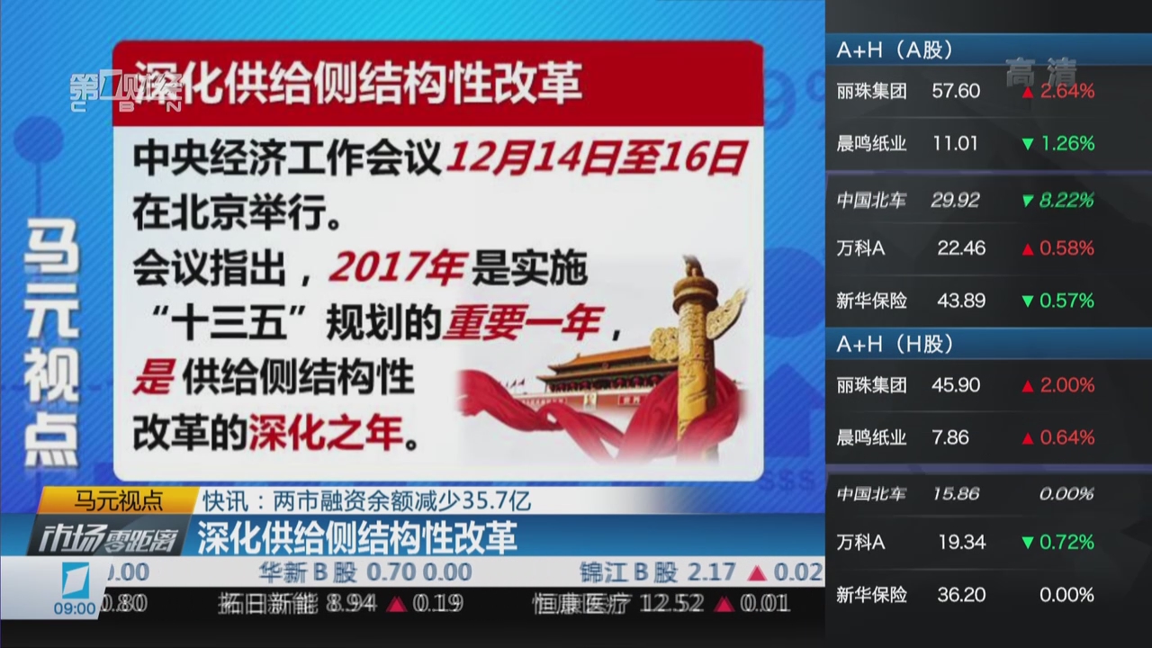 控增量、去库存、优供给——2026年我国房地产市场供给侧三大重点解读