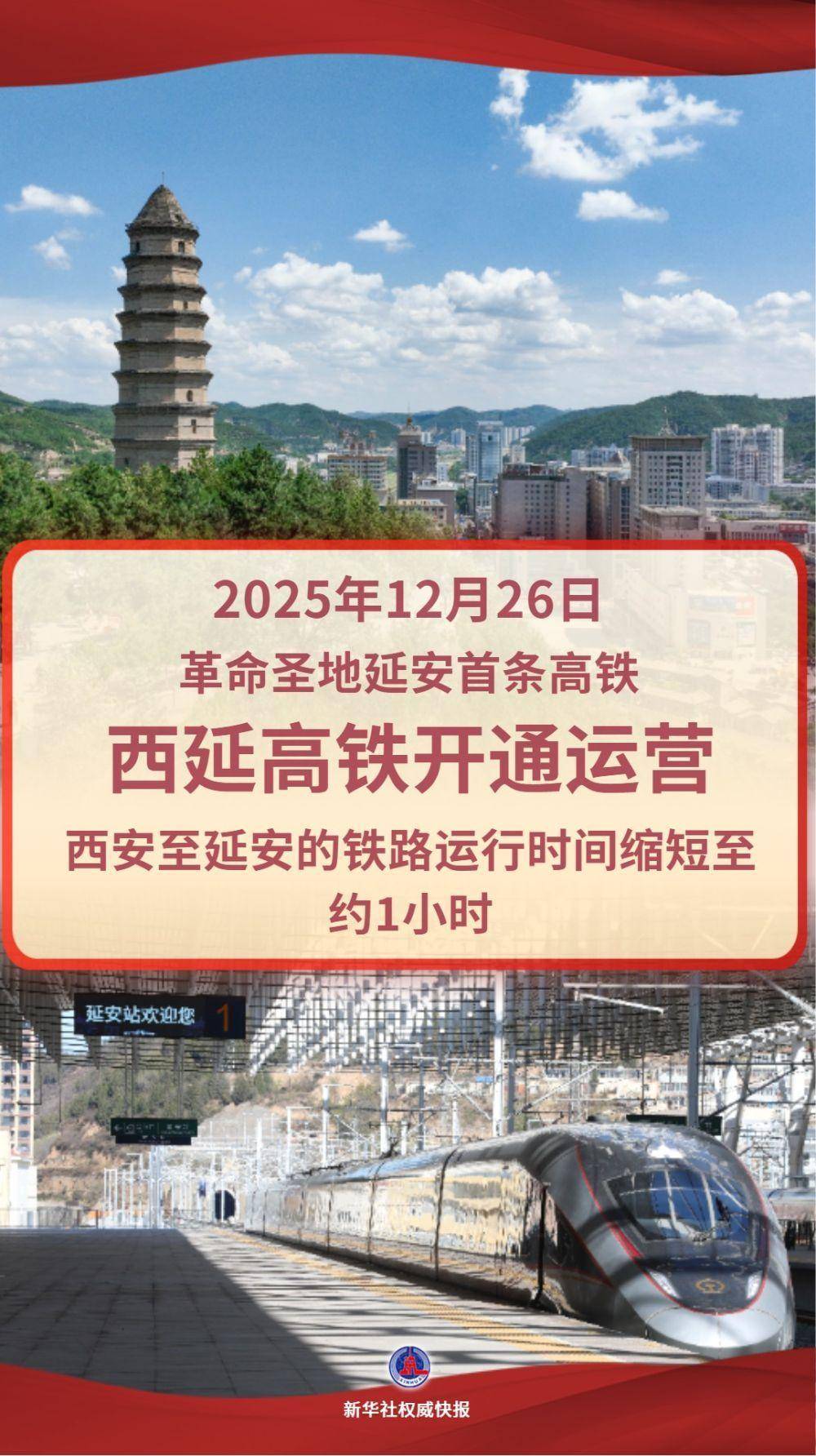 新华社权威快报丨5万公里！中国高铁运营里程新突破