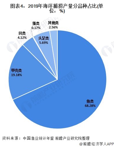 “十四五”以来我国用水总量实现零增长