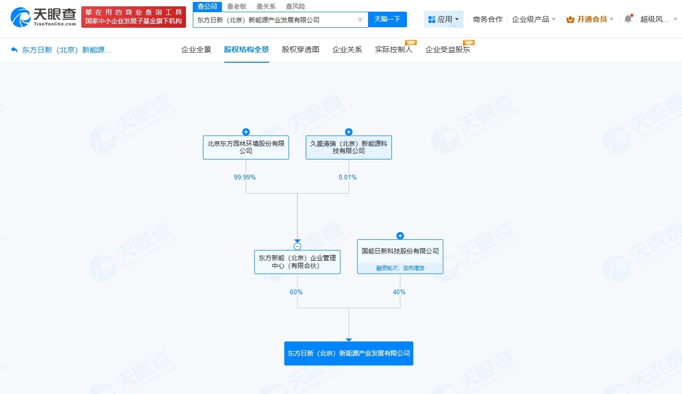 川仪股份完成工商变更 注册资本调整+经营范围扩容强化新兴领域布局能力