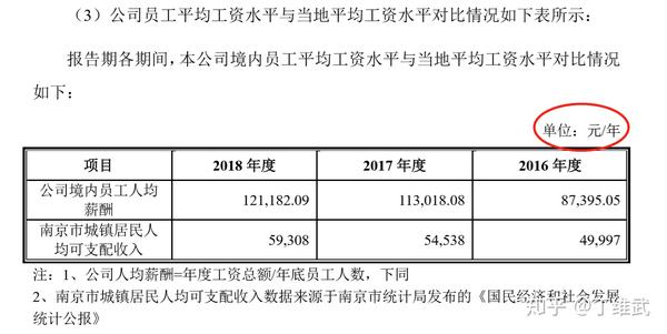 上交所发布指引 支持优质商业火箭企业登陆科创板