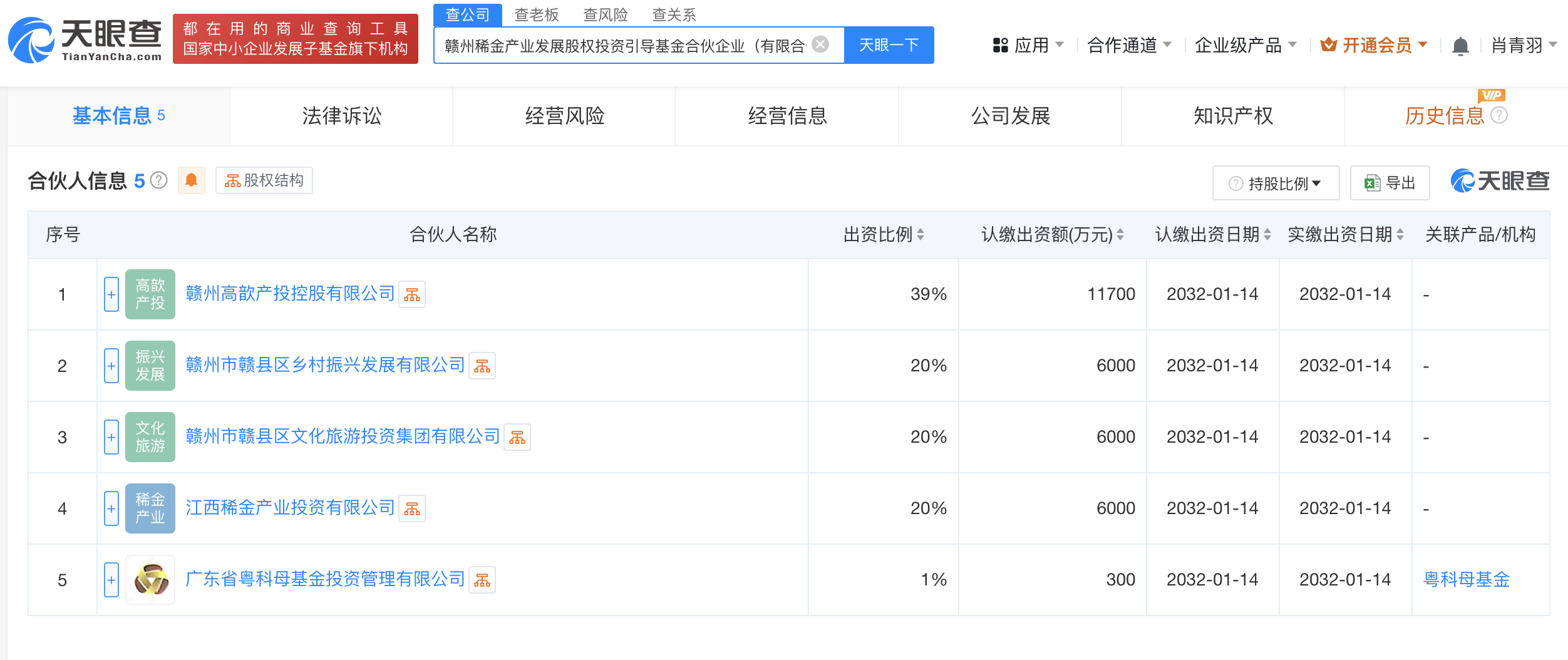 国家创业投资引导基金启动 形成万亿资金规模