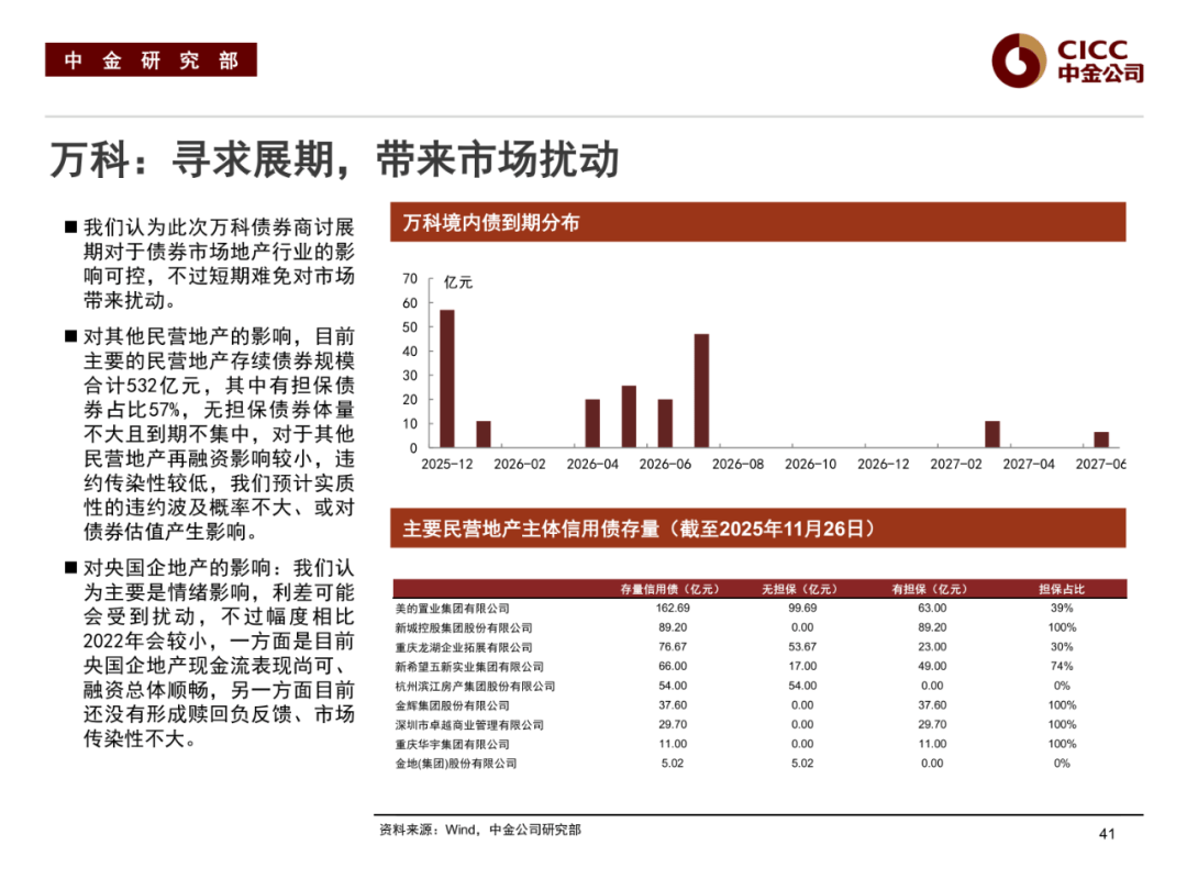 中金基金于质冰：在“固收+”快车道跑出差异化