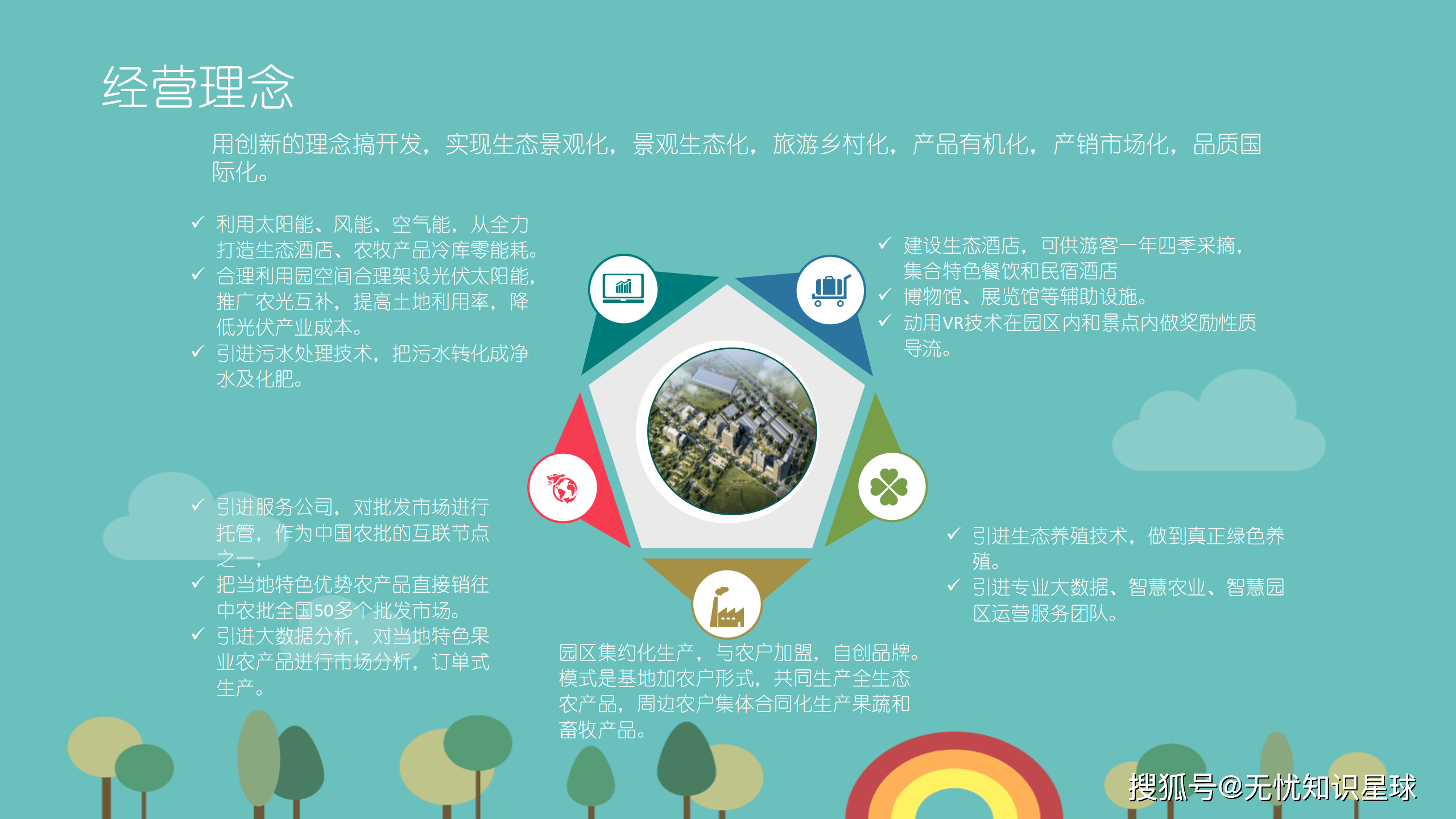 学习规划建议每日问答丨如何理解把农业建成现代化大产业