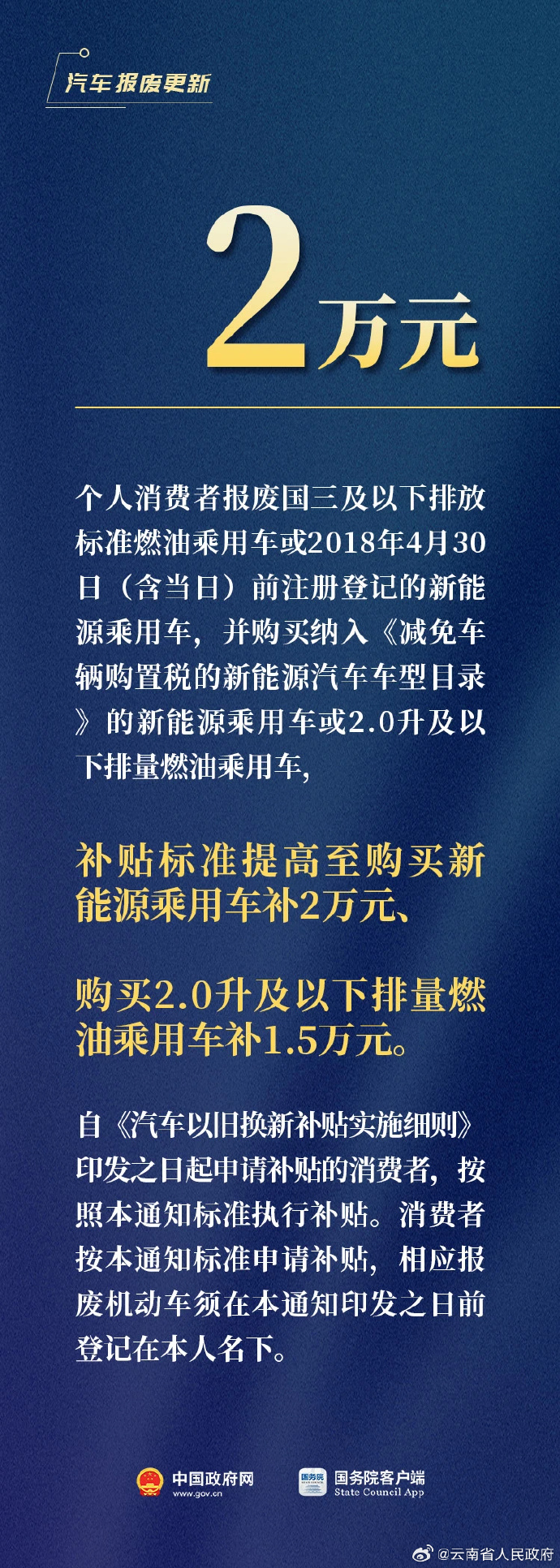 数字人民币迎来重大调整