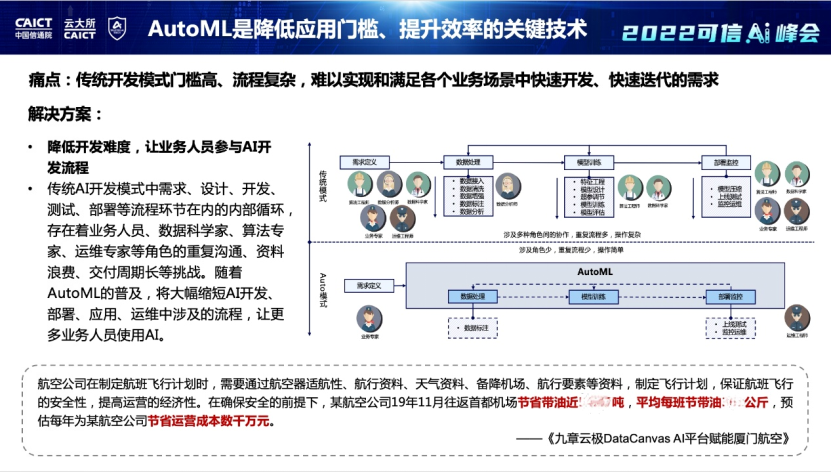 北京AI产投基金入股 九章云极完成新一轮融资