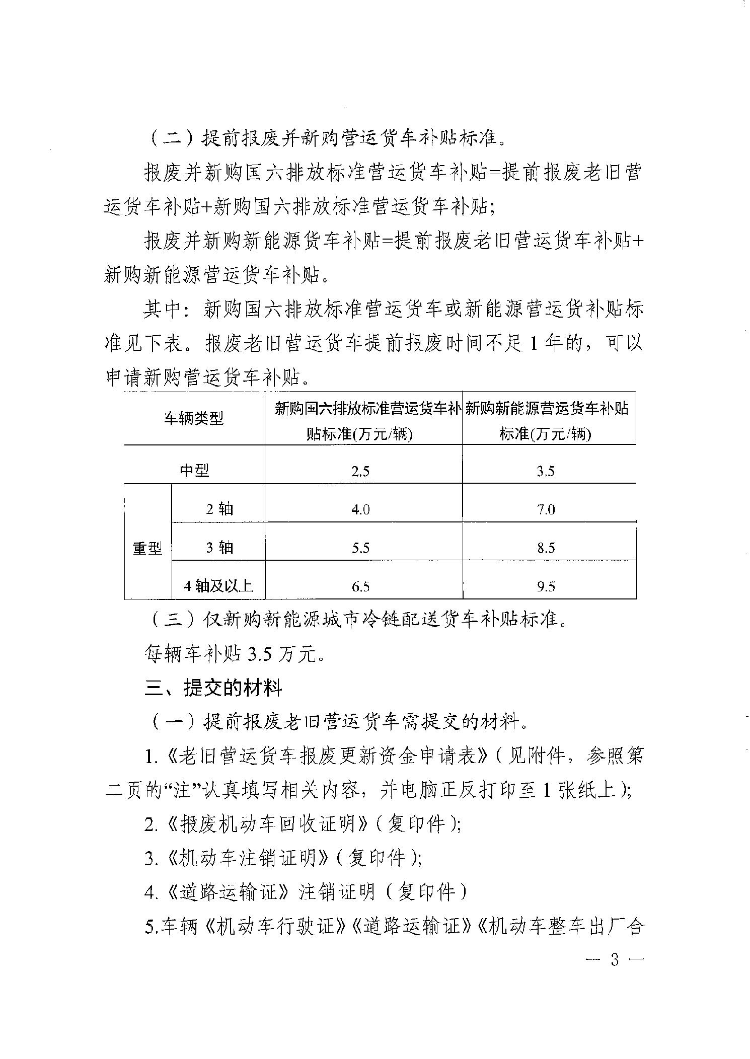 2026年我国将扩大汽车报废更新补贴支持范围