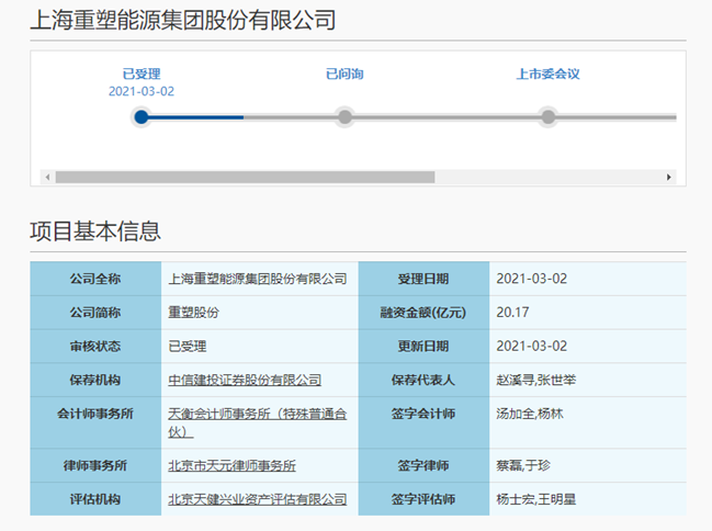长鑫科技科创板IPO获受理:拟募资295亿元 已预先审阅