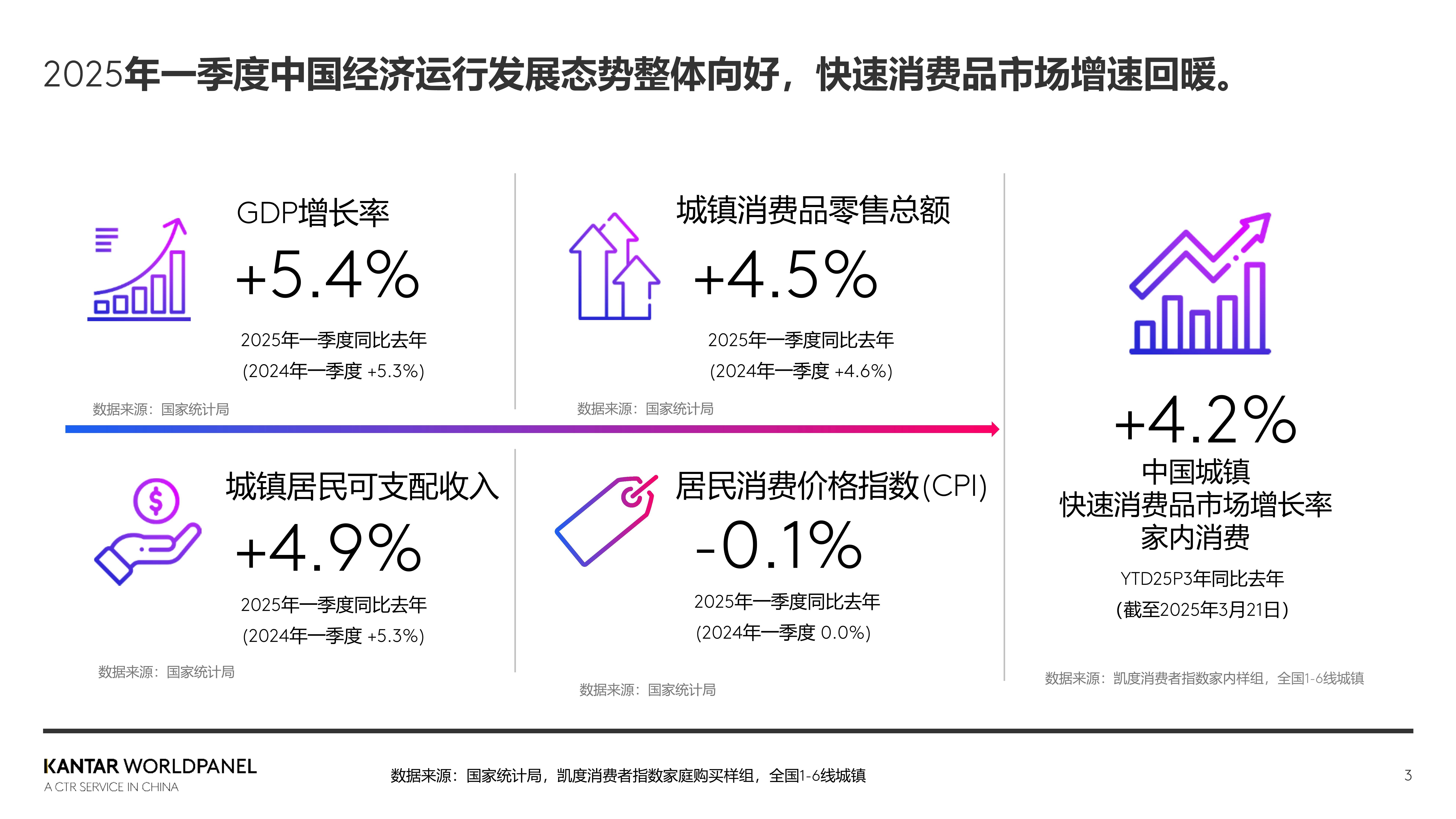 新华视点|新场景点燃新需求 “情绪价值”成增长密码——元旦假期消费市场盘点