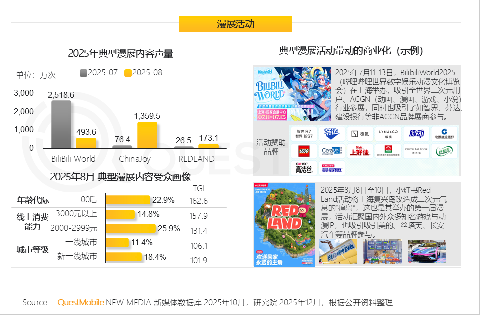 新华视点｜新场景点燃新需求 “情绪价值”成增长密码——元旦假期消费市场盘点