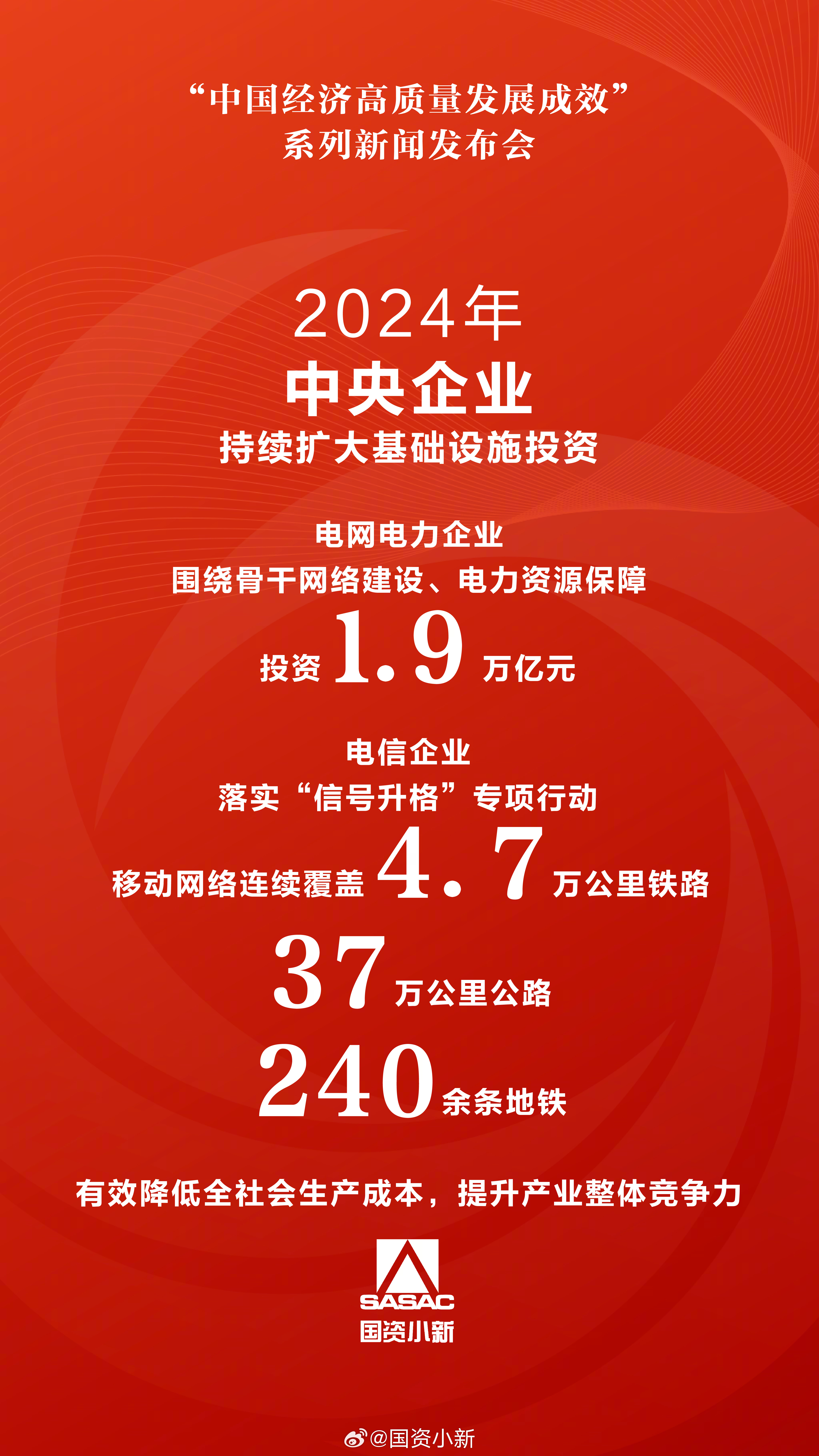 易方达基金：销售费用管理新规出台 推动公募基金高质量发展