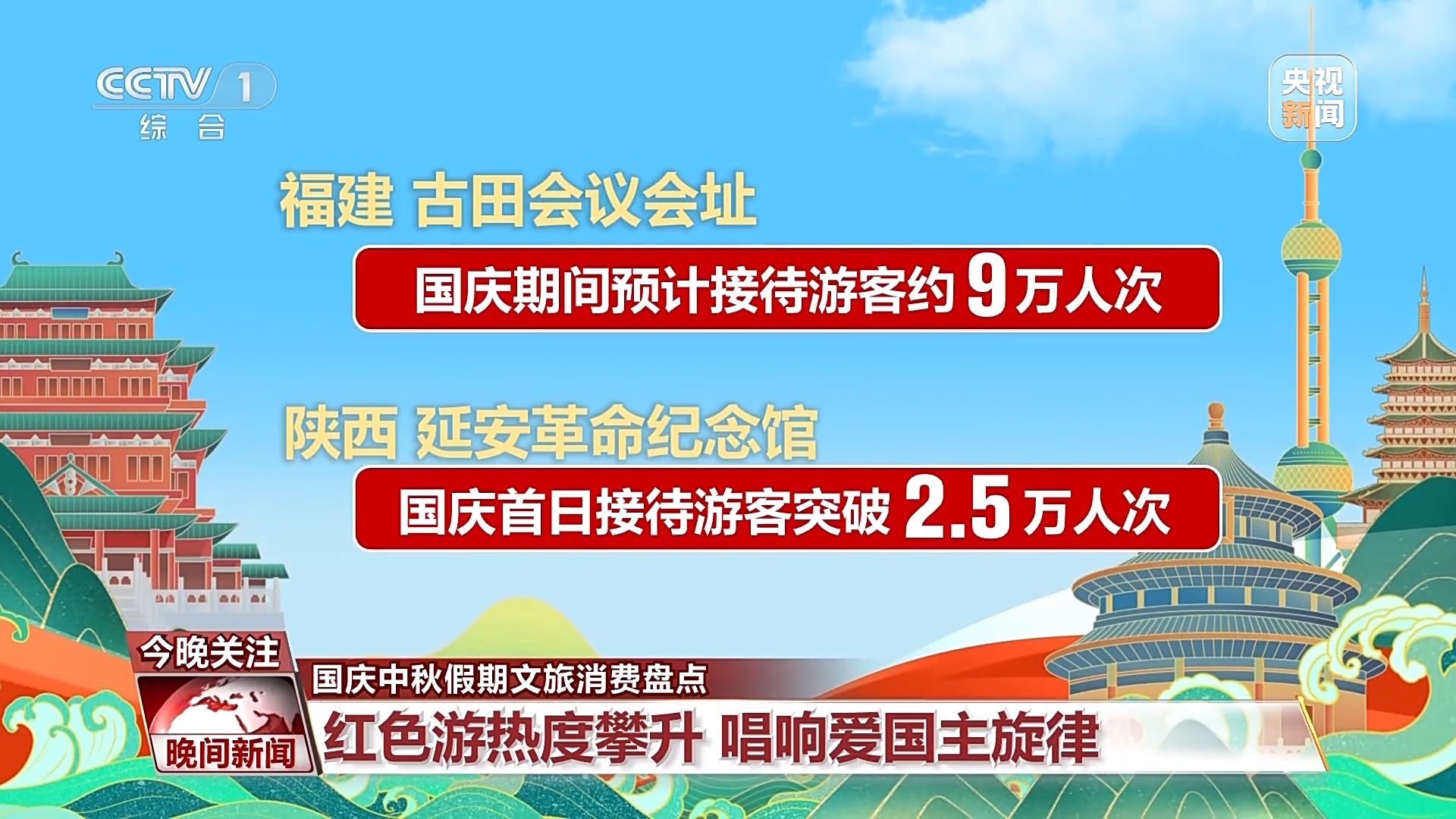 新华鲜报丨元旦出游！1.42亿人次作答