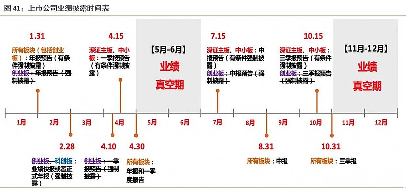 首批深市公司“预告”2025年业绩 多行业龙头彰显发展韧性