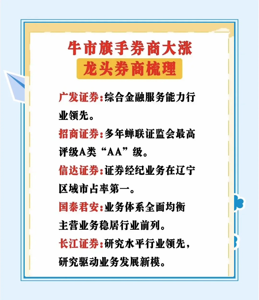 券商推荐212只首月金股