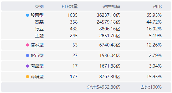 公募基金费率改革驱动 头部银行积极布局定制化FOF