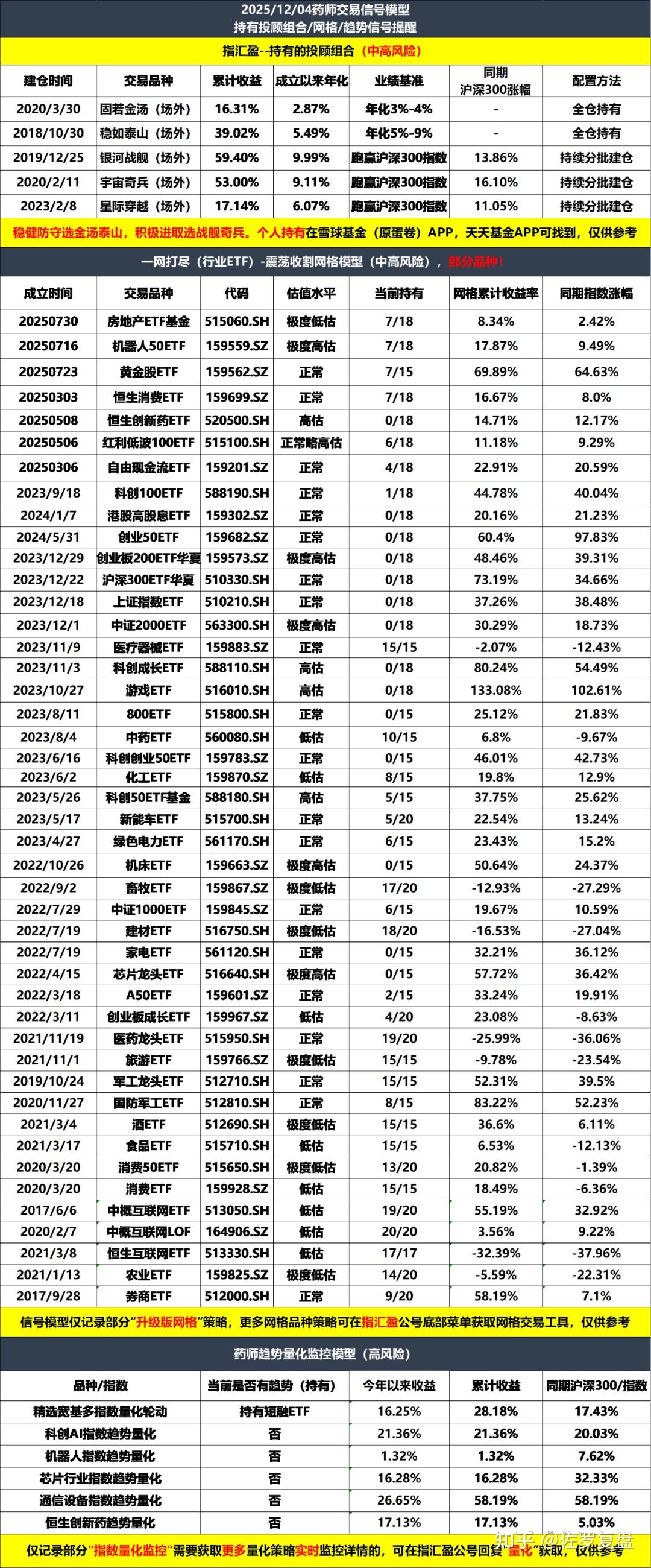 防套利稳运作 多只债基实施限购与净值精度升级