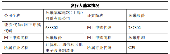 聚焦有“锐度”的硬科技 摩根上证科创板新一代信息技术ETF联接基金1月12日起发行