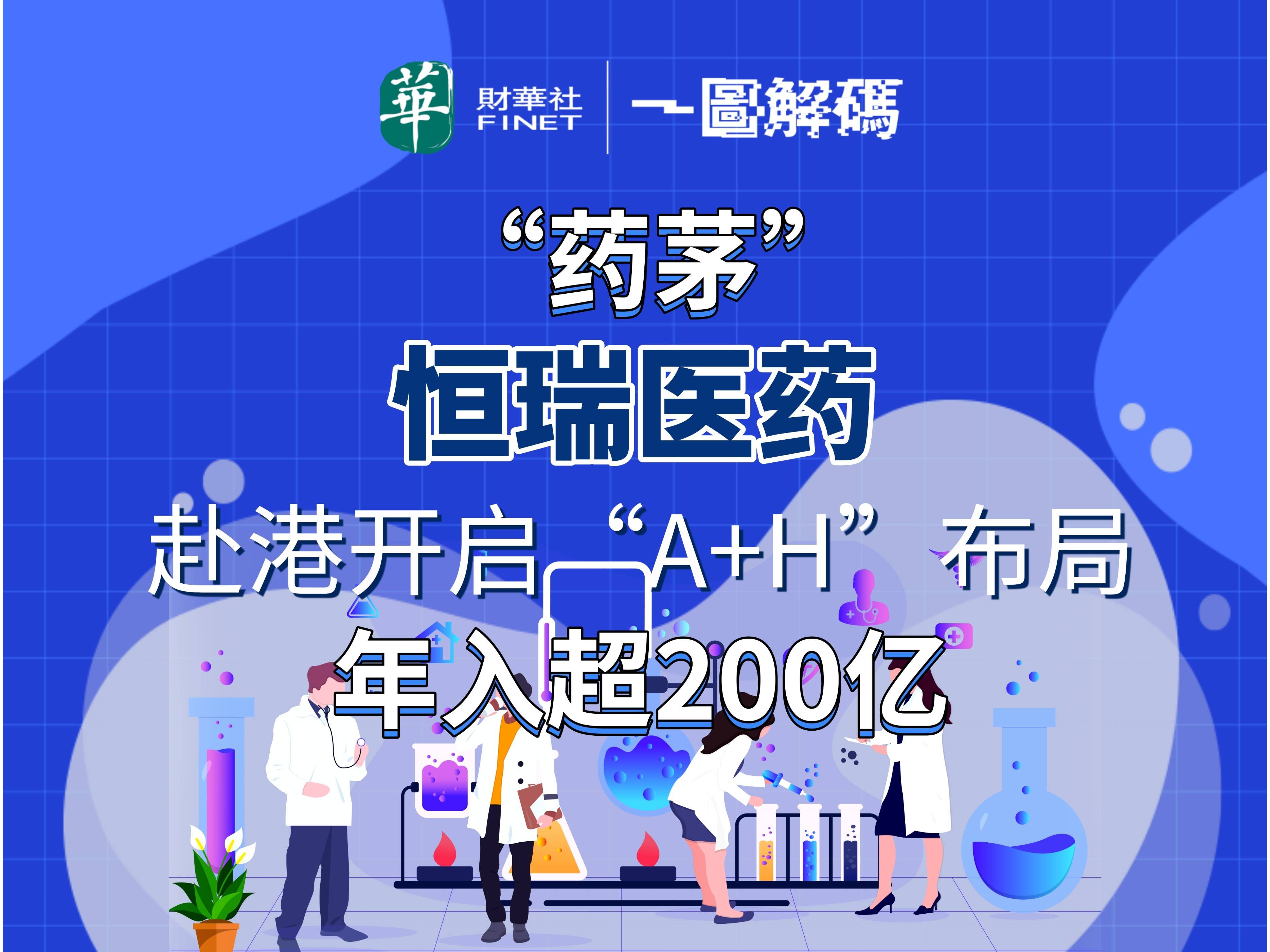 “A+H”热度不减 开年多家A股公司启动赴港上市