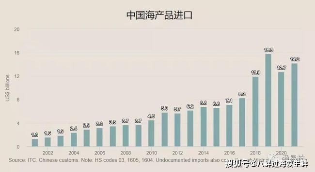 中国汽车品牌在厄瓜多尔市场表现亮眼
