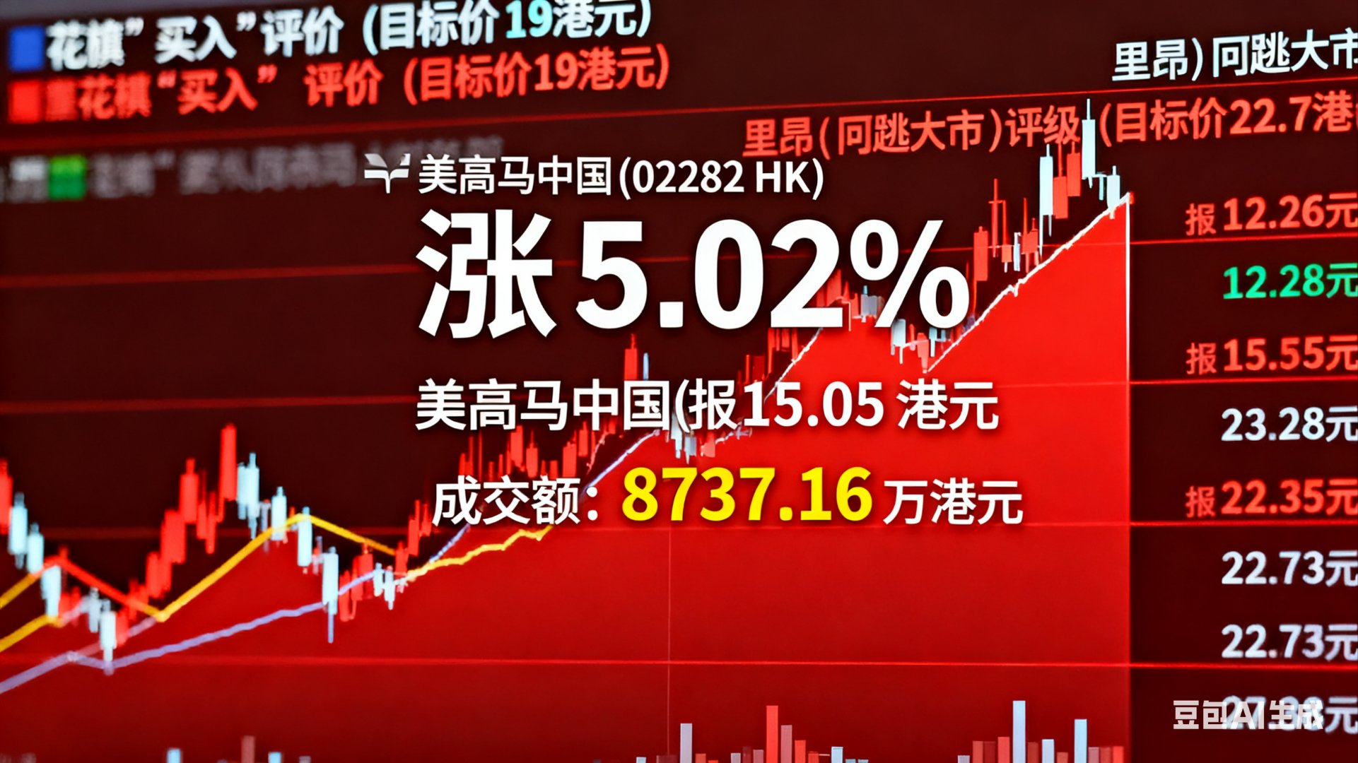 2025年全国期货市场累计成交额近767万亿元