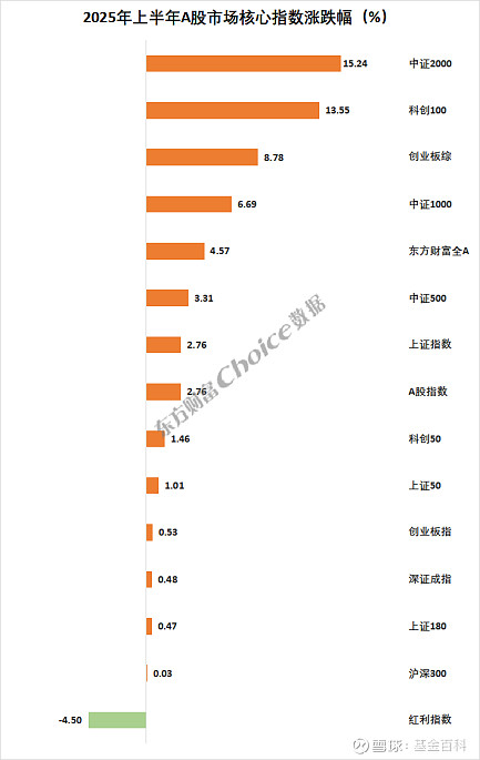 2025年12月份工业生产者出厂价格同比降幅收窄 环比涨幅扩大