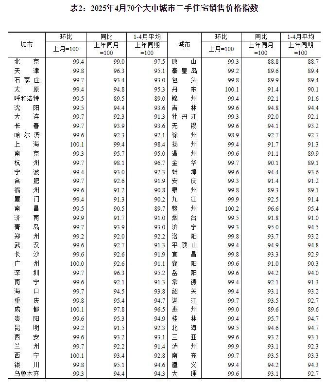 2025年12月份工业生产者出厂价格同比降幅收窄 环比涨幅扩大
