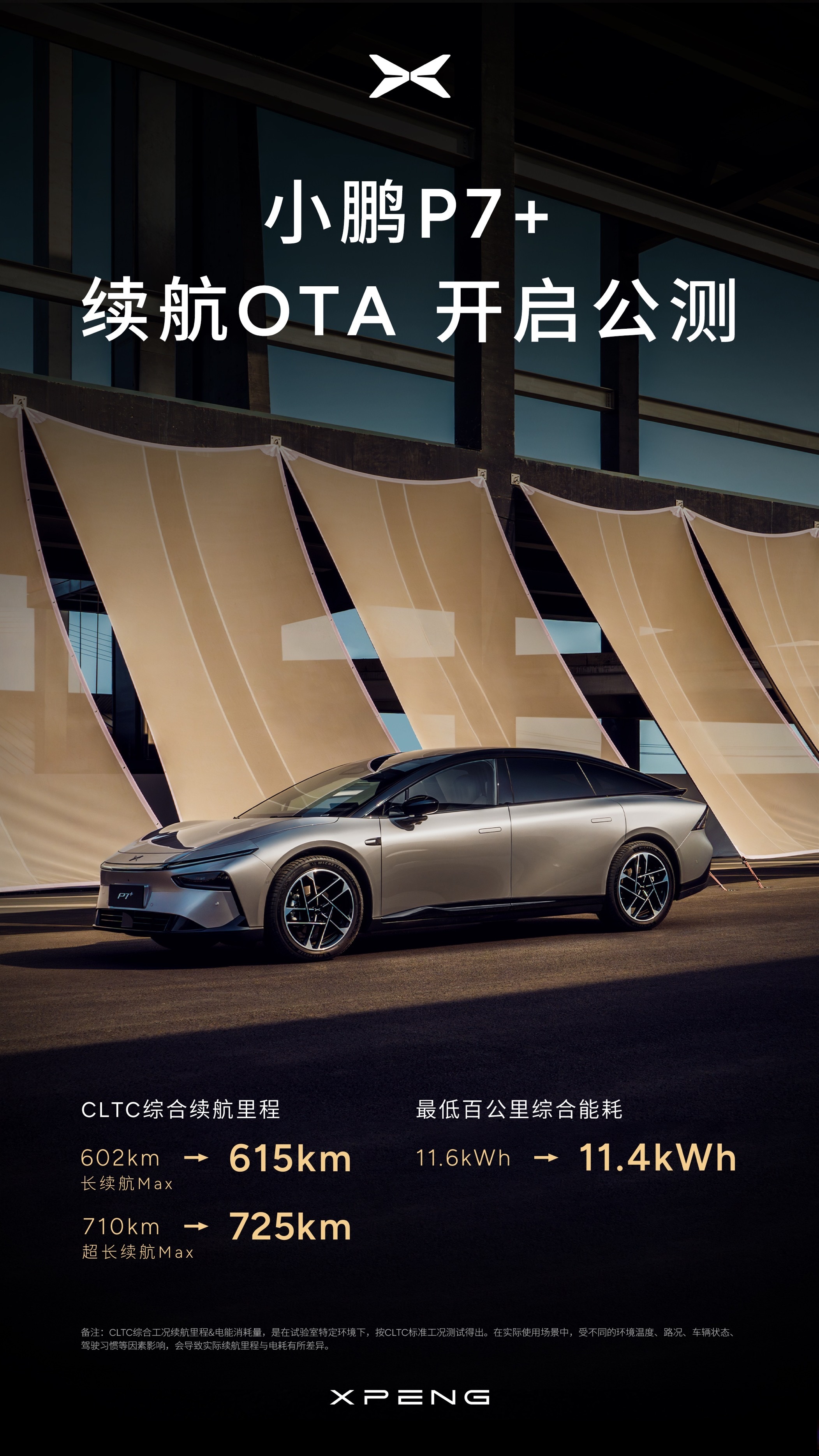 小鹏汽车加快“纯电+增程”车型布局 Robotaxi即将开启公开道路测试