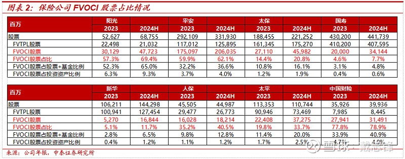 证监会：持续完善“长钱长投”制度环境