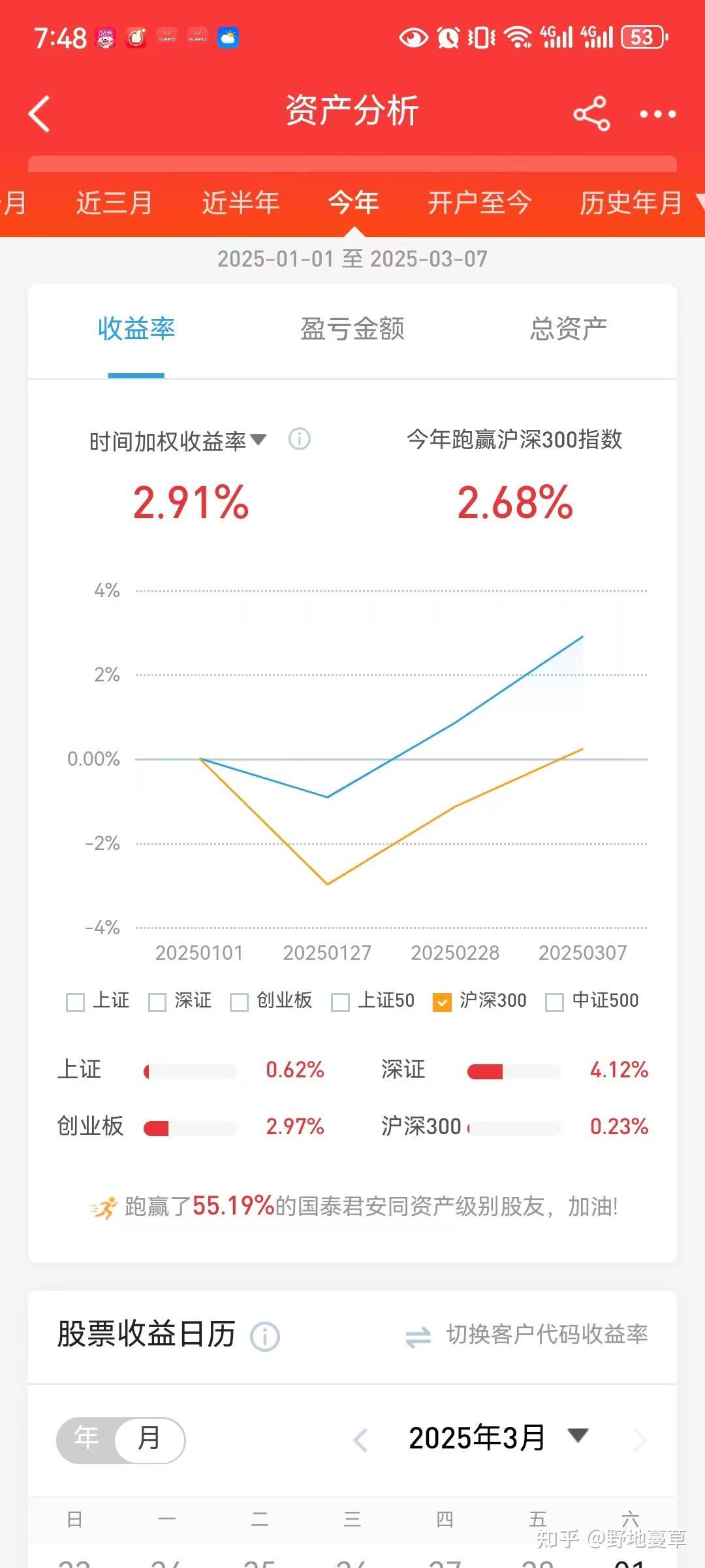 午评:北证50指数大涨超4%,半导体等板块拉升,AI应用概念爆发