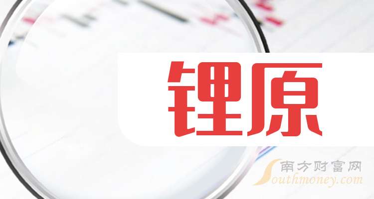 陕国投2025业绩快报：归母净利润14.39亿元 同比增长5.7%