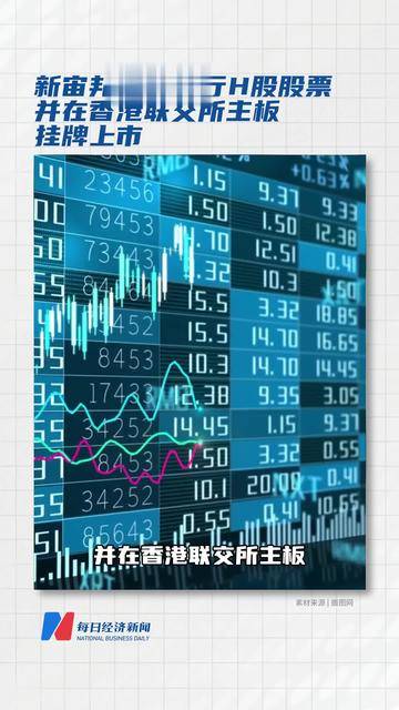 仙乐健康:拟发行H股股票并在香港联交所主板上市