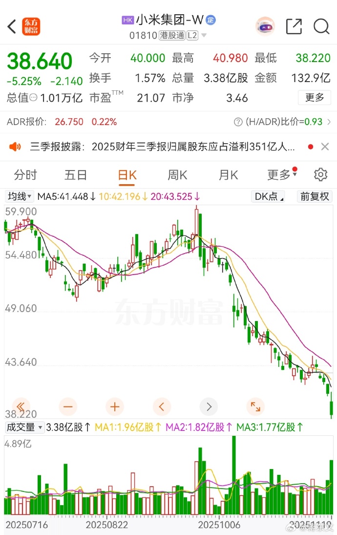 华鑫信托2025年净利润超20亿元 同比增13.48%