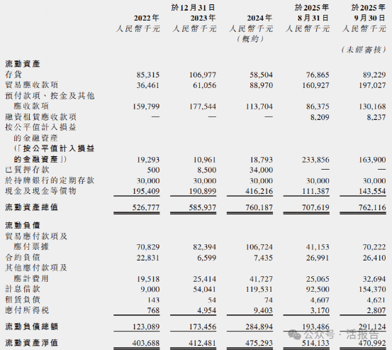 华鑫信托2025年净利润超20亿元 同比增13.48%