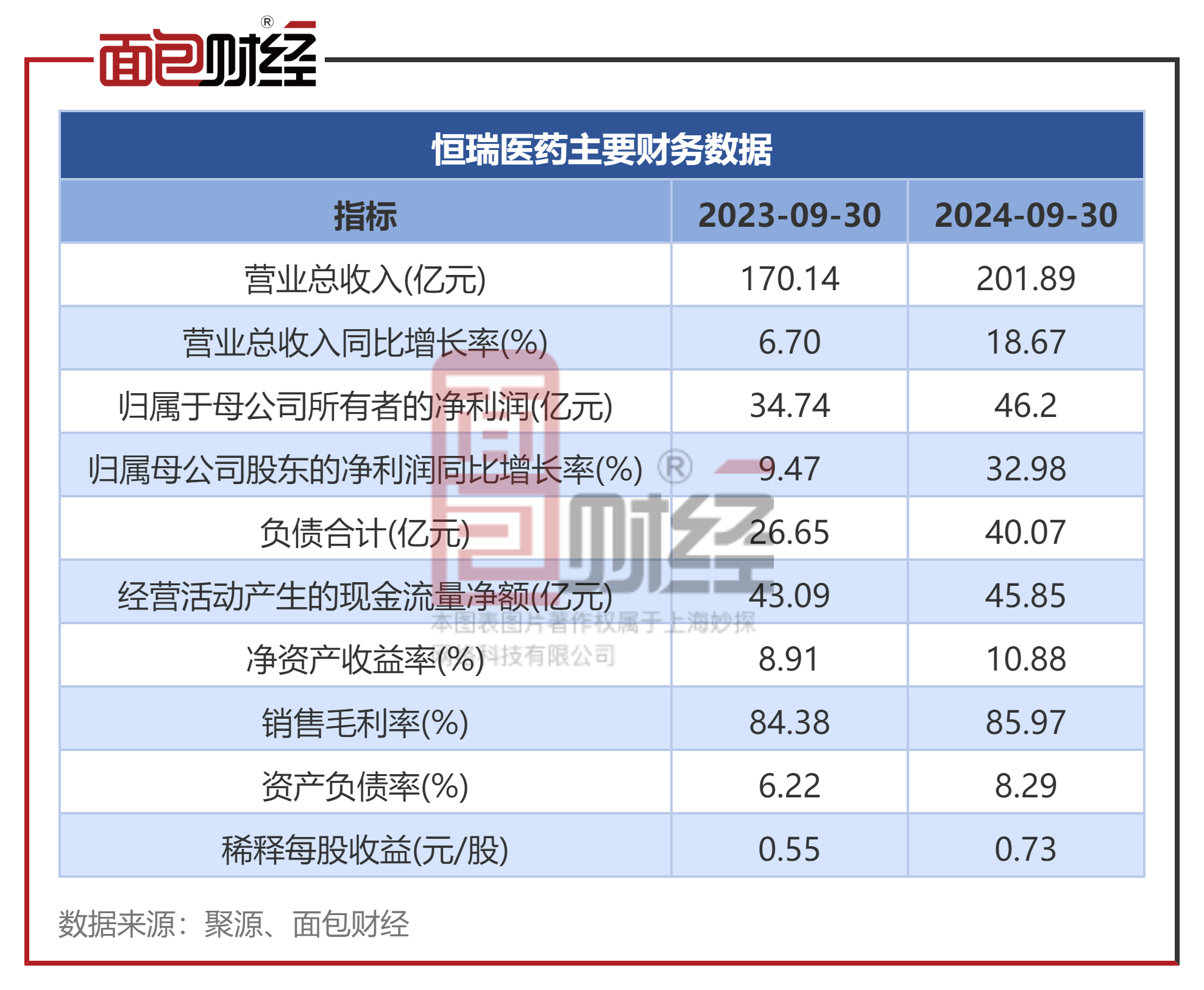 华鑫信托2025年净利润超20亿元 同比增13.48%