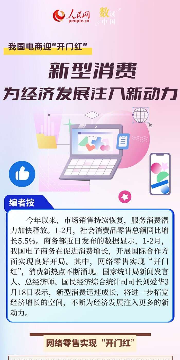 人文经济激活消费新动能丨风物新香,满城烟火——贵阳消费“新三样”展现城市人文经济风貌