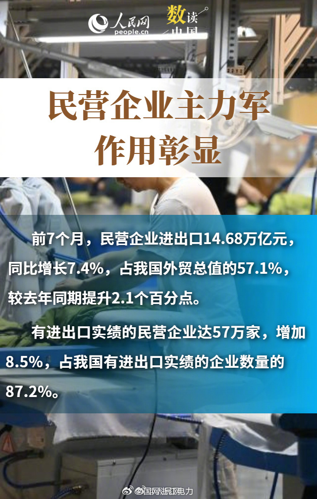 新华鲜报丨创新高、九连涨！2025年中国外贸答卷亮点纷呈