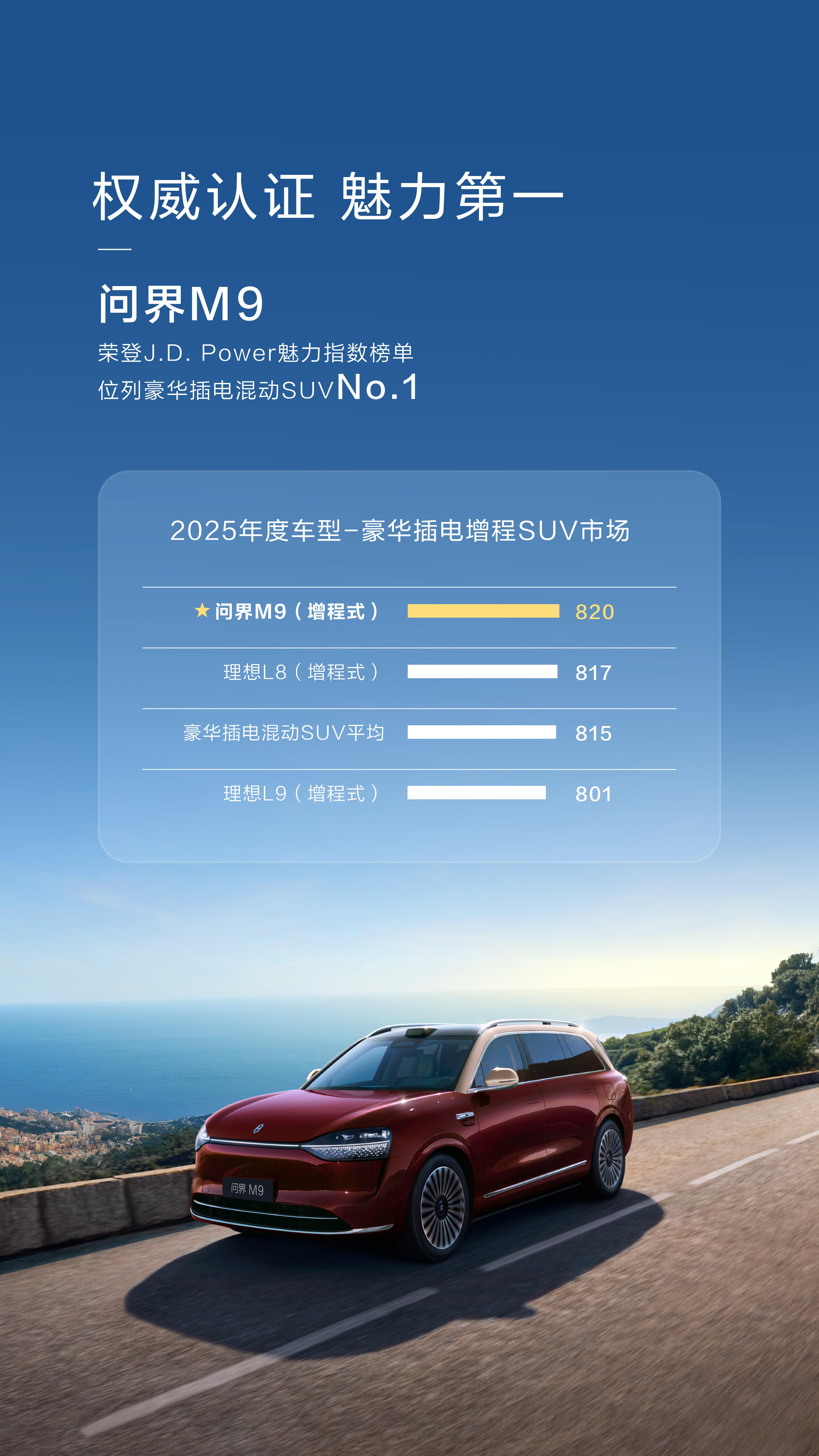 向质而行！2025中国汽车驶出增长新动能