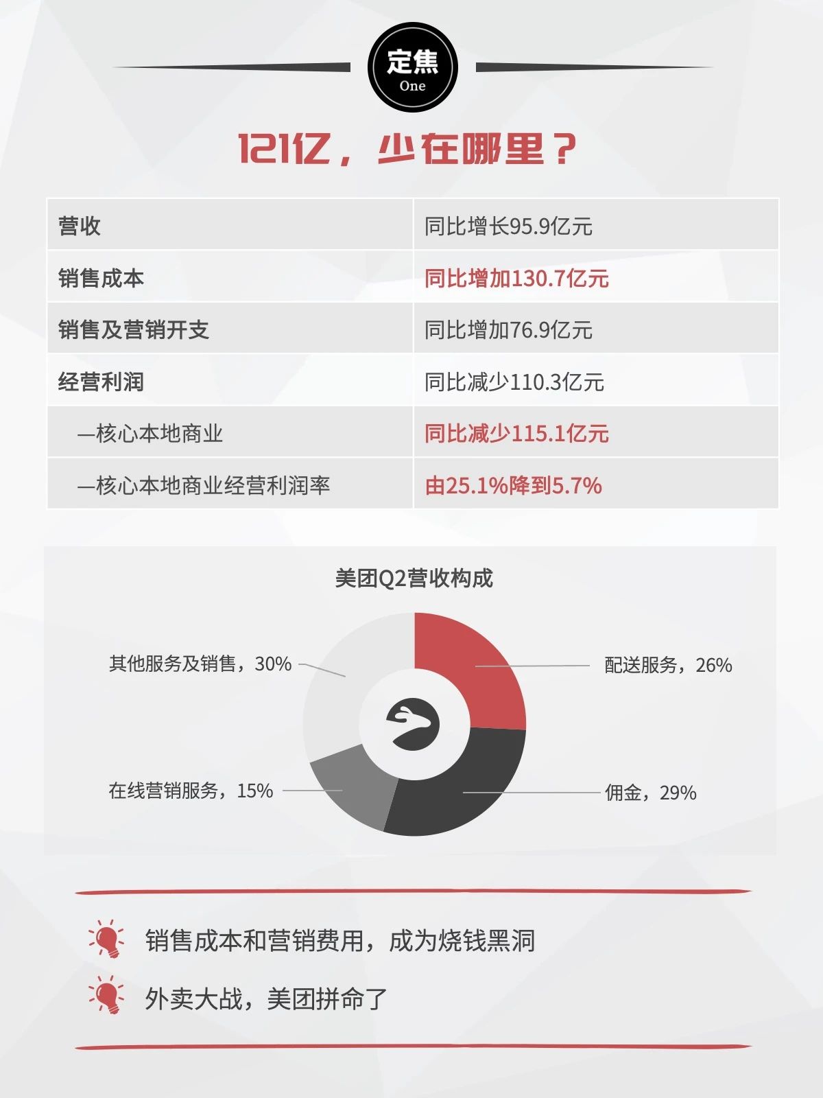 西南证券：预计2025年净利润同比增长47%到57%