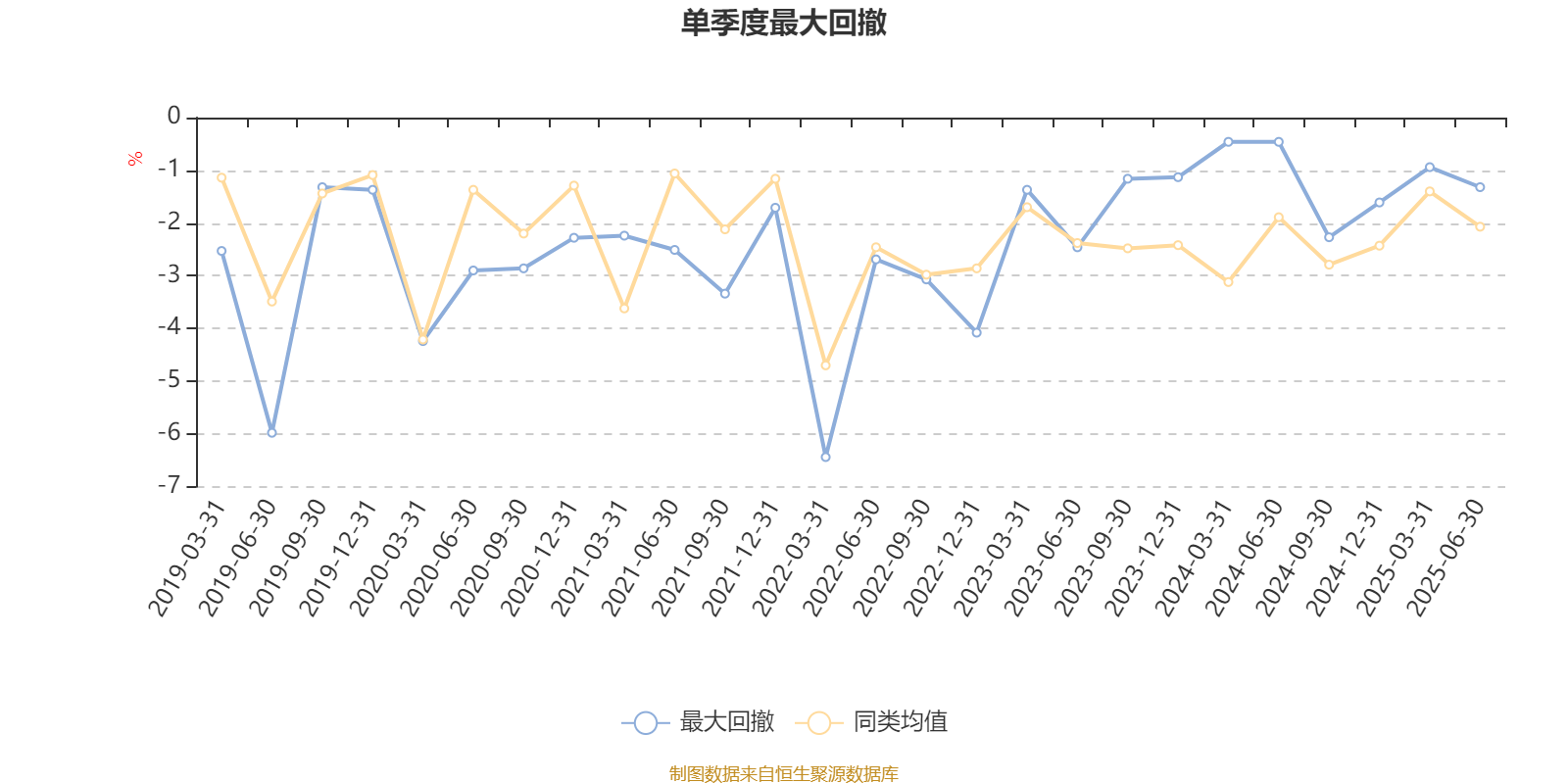 西南证券2025年净利润同比预增47%-57%