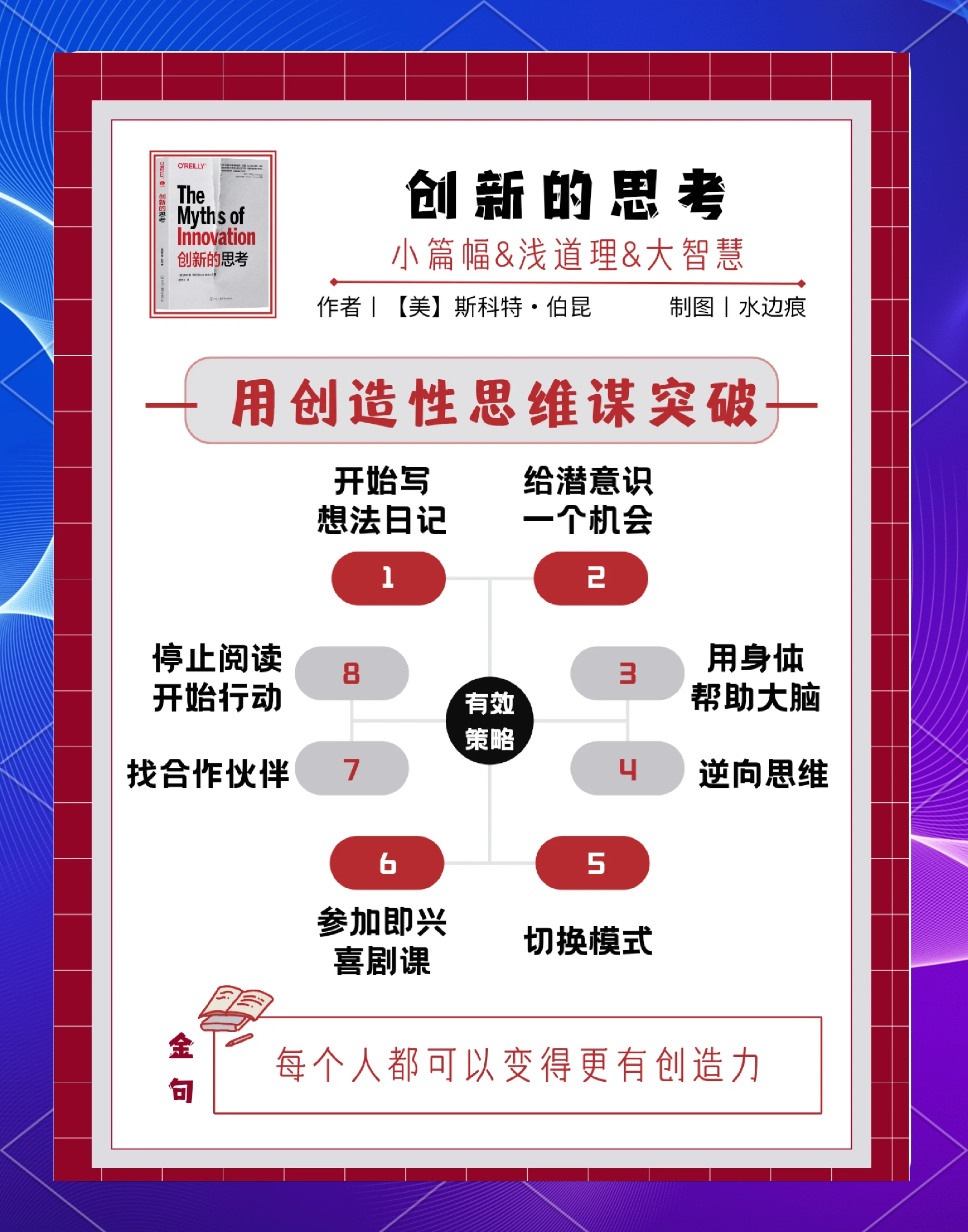美团开源“重思考”模型 AI实现“深思熟虑”再行动