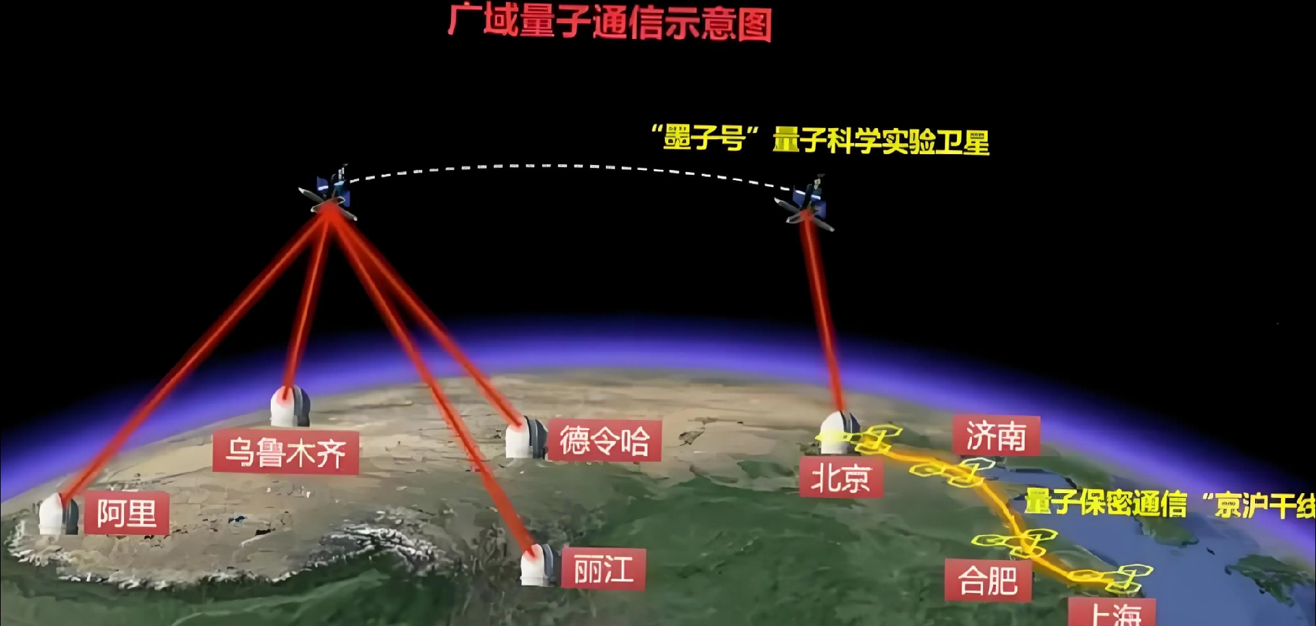 浩瀚深度联合一苇宇航 聚焦6G星地一体化通信及智能化应用场景