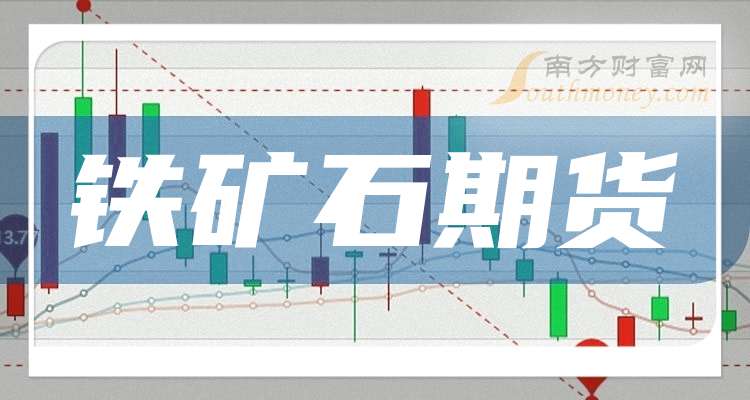 艾为电子：预计2025年归母净利润同比增长17.7%至29.47%