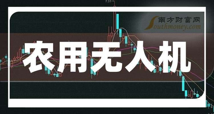 隆鑫通用发布2025年业绩预告 净利同比预增47.15%至60.53%