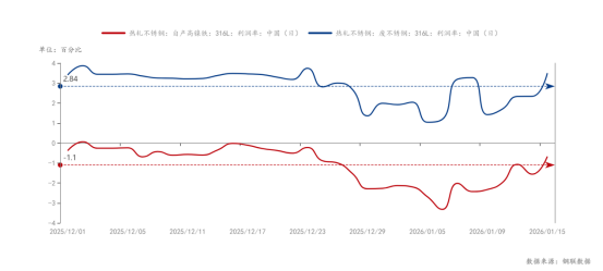 避险与货币宽松预期驱动 机构认为金属价格后市易涨难跌