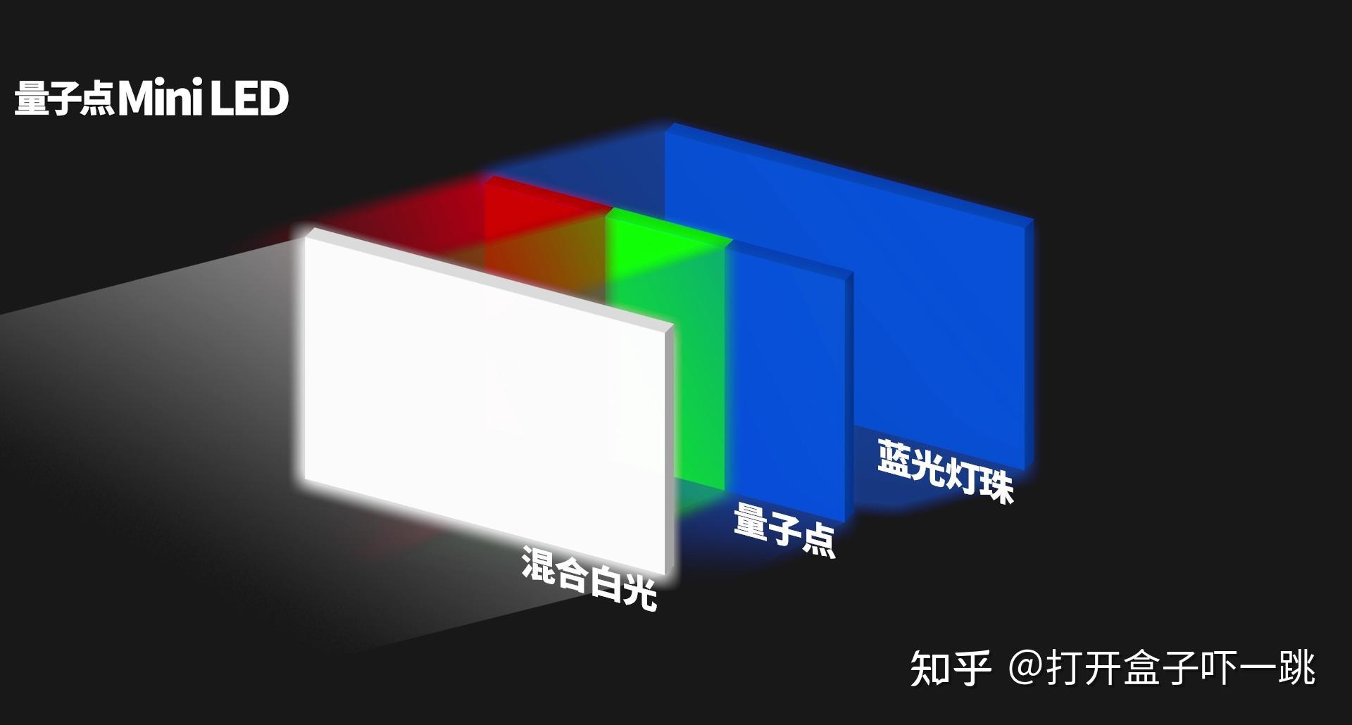 海信发布2026影游旗舰E8S新品 开启RGB-Mini LED换代风暴