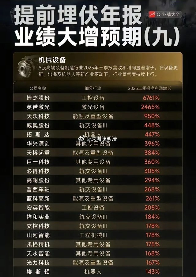 A股首份年报出炉 沃华医药2025年净利大增162.93%