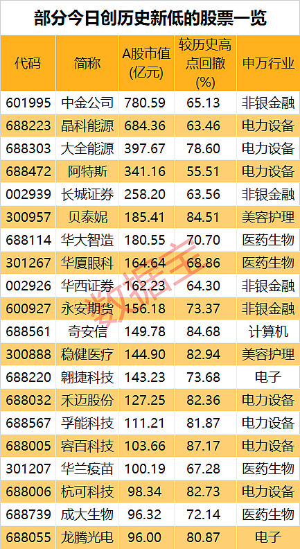 A股首份年报出炉 沃华医药2025年净利大增162.93%